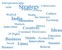 local-search-keywords-london
