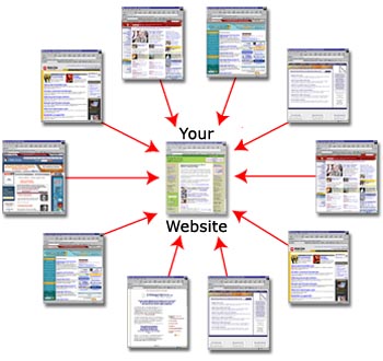 what is a backlink